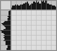Japanese crossword «Shark» Japanese crossword «Shark»