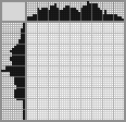 Japanese crossword &laquo;Shark&raquo;