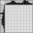 Japanese crossword «Shark» Japanese crossword «Shark»