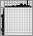 Japanese crossword &laquo;Shark&raquo;