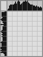 Japanese crossword «Pirate shark» Japanese crossword «Pirate shark»