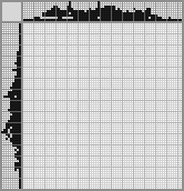 Japanese crossword «Sharks» Japanese crossword «Sharks»