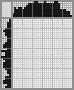 Japanese crossword &laquo;Aquarium&raquo;