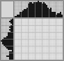 Japanese crossword «Aquarium» Japanese crossword «Aquarium»