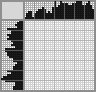 Japanese crossword «Aquarium» Japanese crossword «Aquarium»