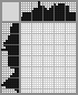 Japanese crossword &laquo;Aquarium&raquo;