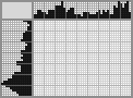 Japanese crossword «Aquarium» Japanese crossword «Aquarium»
