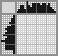 Japanese crossword «Aquarium» Japanese crossword «Aquarium»