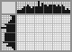 Japanese crossword «Aquarium» Japanese crossword «Aquarium»