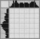 Japanese crossword &laquo;Aquarium&raquo;