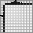 Japanese crossword &laquo;Al Capone&raquo;