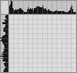 Japanese crossword «Al Capone» Japanese crossword «Al Capone»