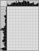 Japanese crossword «Al Pacino» Japanese crossword «Al Pacino»