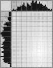 Japanese crossword &laquo;Clock&raquo;
