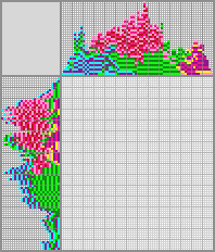 Japanese crossword «Scarlet rose» Japanese crossword «Scarlet rose»