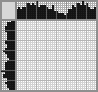 Japanese crossword &laquo;Albatross&raquo;
