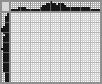 Japanese crossword «Albatross» Japanese crossword «Albatross»
