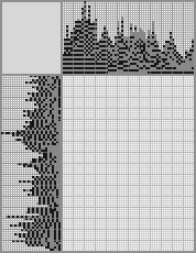Japanese crossword «Albert Einstein» Japanese crossword «Albert Einstein»
