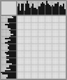 Japanese crossword «Albrecht Durer» Japanese crossword «Albrecht Durer»