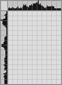 Japanese crossword «Alexander Abdulov» Japanese crossword «Alexander Abdulov»