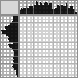 Japanese crossword &laquo;Alexander Abdulov ("Ordinary Miracle")&raquo;