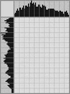 Japanese crossword &laquo;Alexander Bashirov&raquo;
