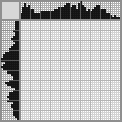 Japanese crossword «Alexander Demyanenko» Japanese crossword «Alexander Demyanenko»