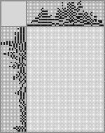 Japanese crossword «Alexander Domogarov» Japanese crossword «Alexander Domogarov»