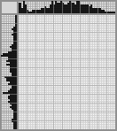 Japanese crossword «Aleksander Georgievich Filippenko» Japanese crossword «Aleksander Georgievich Filippenko»