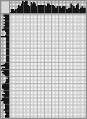 Japanese crossword «Alexander Oleshko» Japanese crossword «Alexander Oleshko»