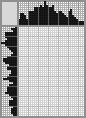 Random crossword