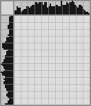 Japanese crossword &laquo;Alexander Revva&raquo;