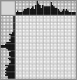 Japanese crossword «Alexander Rodionovich Borodach» Japanese crossword «Alexander Rodionovich Borodach»