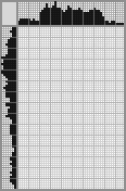 Japanese crossword «Alexander Anatolyevich Shirvindt» Japanese crossword «Alexander Anatolyevich Shirvindt»