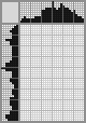 Japanese crossword «Alekseeva Marina Sergeevna, artist» Japanese crossword «Alekseeva Marina Sergeevna, artist»