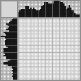 Japanese crossword «Aleksei Balabanov» Japanese crossword «Aleksei Balabanov»