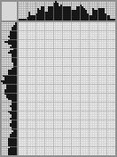 Japanese crossword «Alexei Navalny - Russian opposition leader» Japanese crossword «Alexei Navalny - Russian opposition leader»