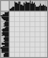 Japanese crossword «Alexey Smirnov, cartoon» Japanese crossword «Alexey Smirnov, cartoon»