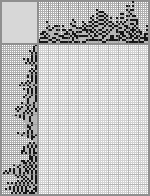Japanese crossword «Alain Delon» Japanese crossword «Alain Delon»