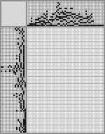 Japanese crossword «Alain Delon» Japanese crossword «Alain Delon»