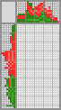 Japanese crossword «The scarlet flower» Japanese crossword «The scarlet flower»