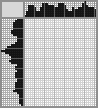 Japanese crossword «Alyosha Popovich» Japanese crossword «Alyosha Popovich»