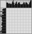 Japanese crossword «Alessandro Volta» Japanese crossword «Alessandro Volta»