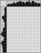 Japanese crossword &laquo;Alexander III&raquo;
