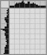 Japanese crossword «Alfons Mukha - Czech artist» Japanese crossword «Alfons Mukha - Czech artist»