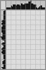 Random crossword