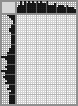 Japanese crossword &laquo;Alfierov Zhores Ivanovich&raquo;