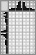 Japanese crossword «Alchemical symbol» Japanese crossword «Alchemical symbol»