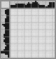 Japanese crossword «Alice» Japanese crossword «Alice»
