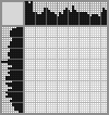 Japanese crossword «Alice» Japanese crossword «Alice»